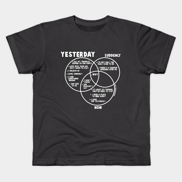 Yesterday in set theory Kids T-Shirt by The Chocoband